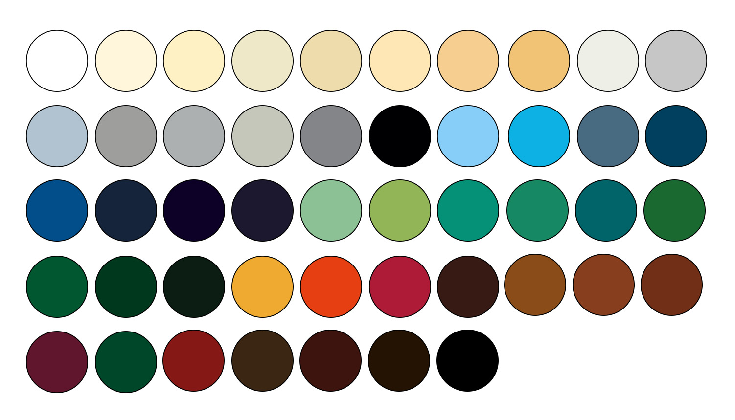 1-Component High-Gloss Boat Paint / various colours